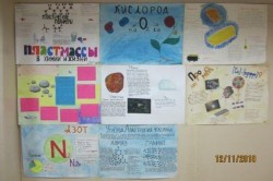 Изображение Изображение