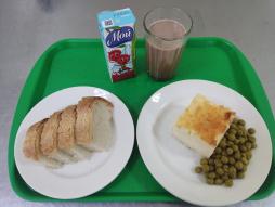 24.10.2025 завтрак